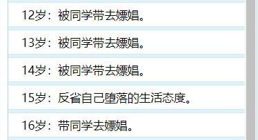 18岁，女装后被同学嫖from Endorphin