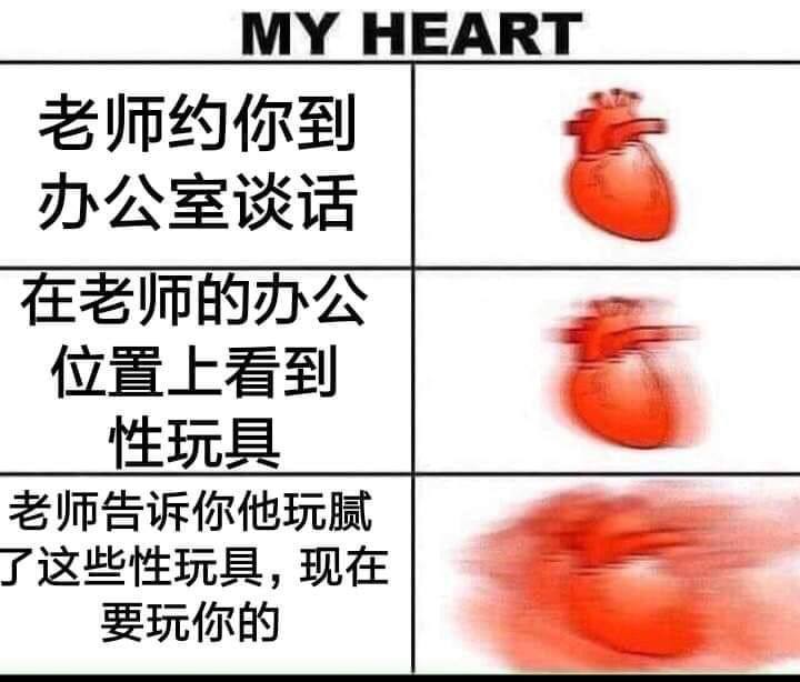 🔞NSFW⚠️via 车皇from 🔞奇闻异录 与 沙雕时刻 meme collection