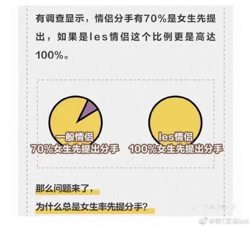 草，笑死我了
