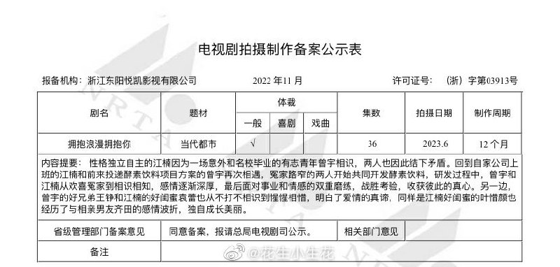 唐家三少的五黑框性轉同人要拍電視劇了