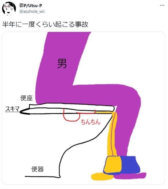 from 什么都能放
