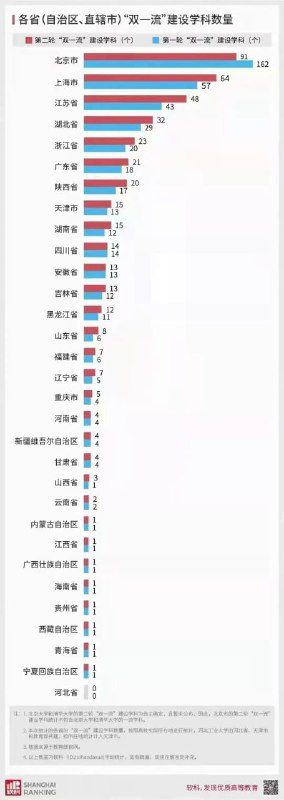 一望无冀