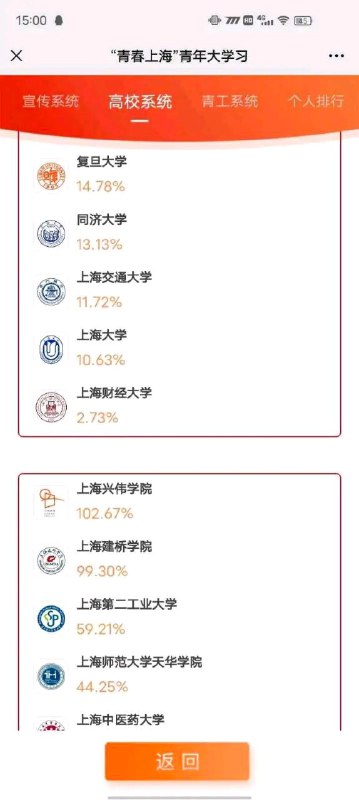 什么说唱学院😅😅😅😅😅😅😅via Big Brother is Watching You