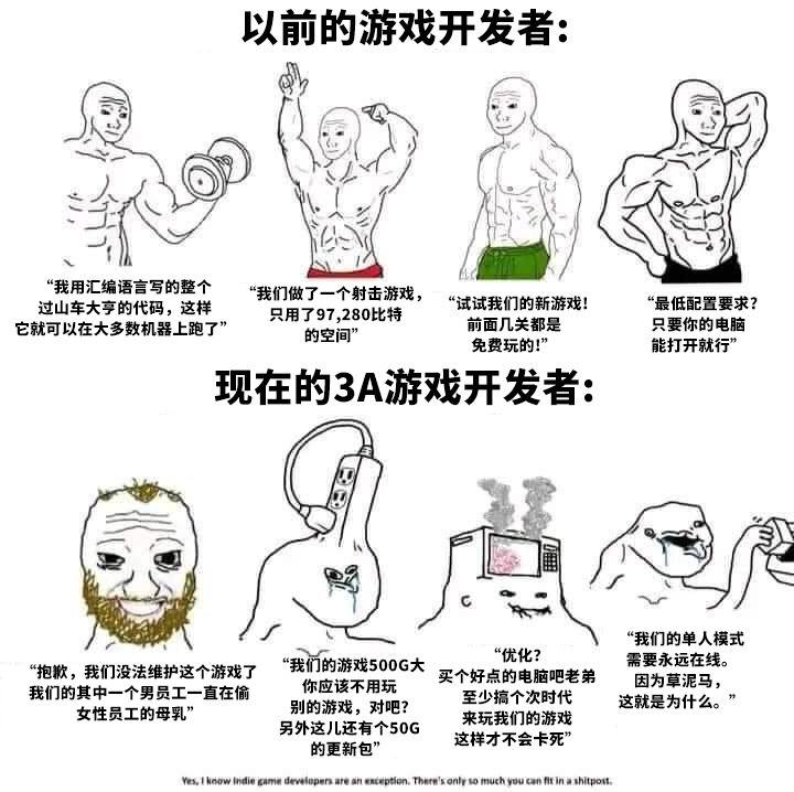 from 管人痴自留地|星穹铁道情报站｜Tesla车友会｜果粉俱乐部|阿伟罗后援会