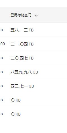 没有十年脑血栓想不出这种显示方式系列