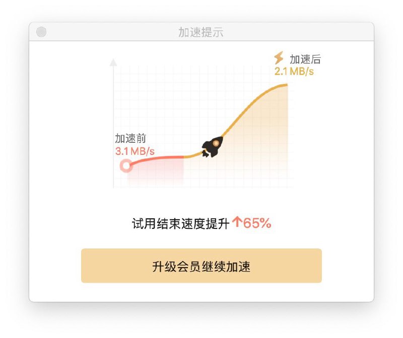 from 什么都能放