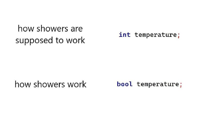 from Foolish TraceWind