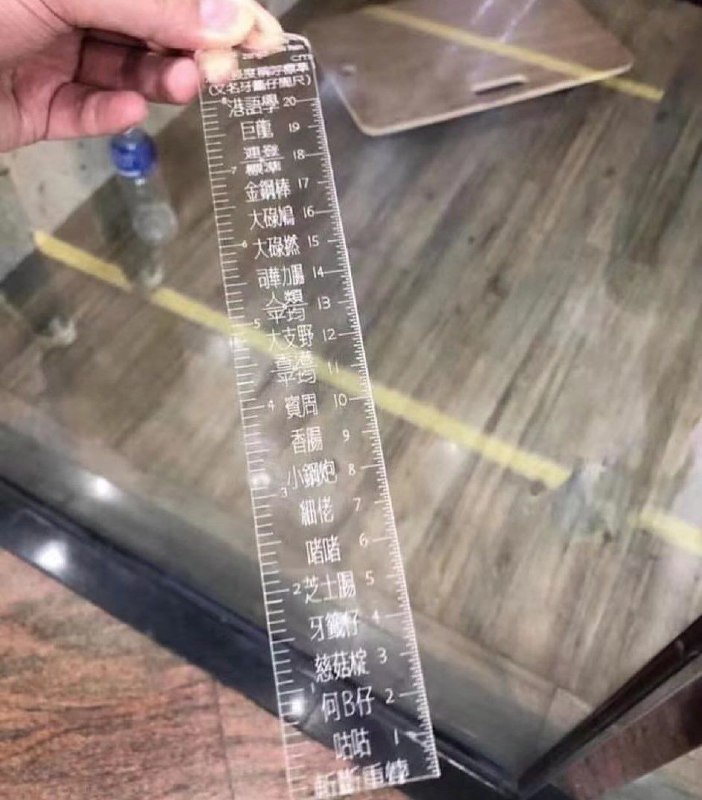 from 上班划水之沙雕图 各位在哪几个段位之间徘徊