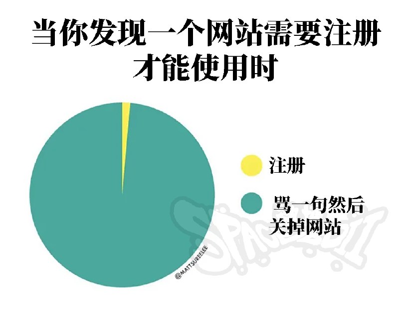 from 煎蛋无聊图#精品