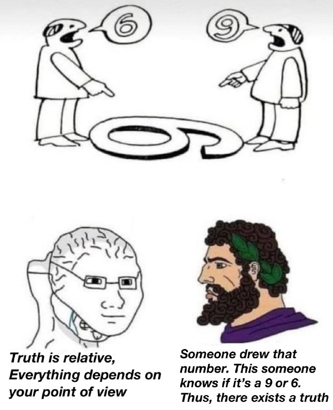 from Memes