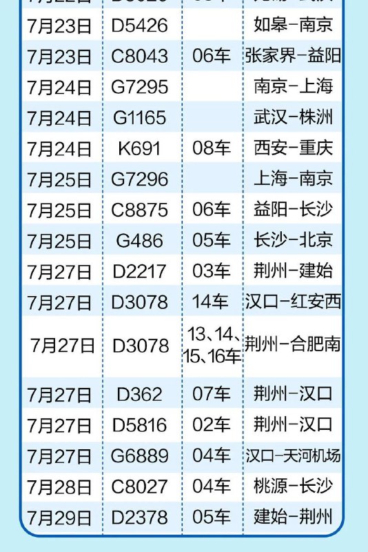 请注意防范，感谢