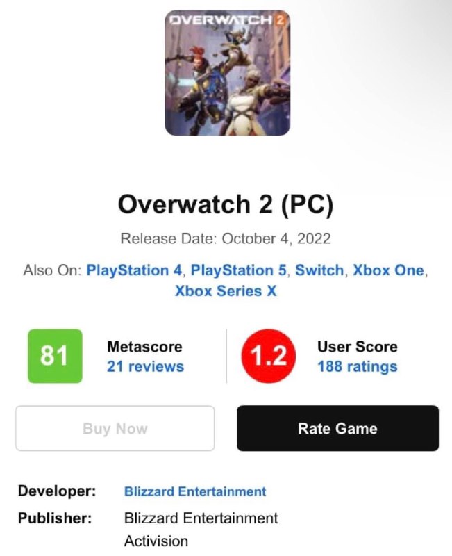 can we get much lowerfrom eternal classic