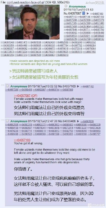 from ⚠️ 媄圖與沙雕 ⚠️ 之 你是 GG 还是MM ｜美图与沙雕