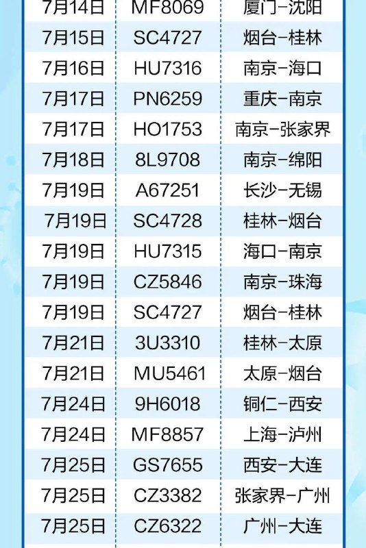 请注意防范，感谢