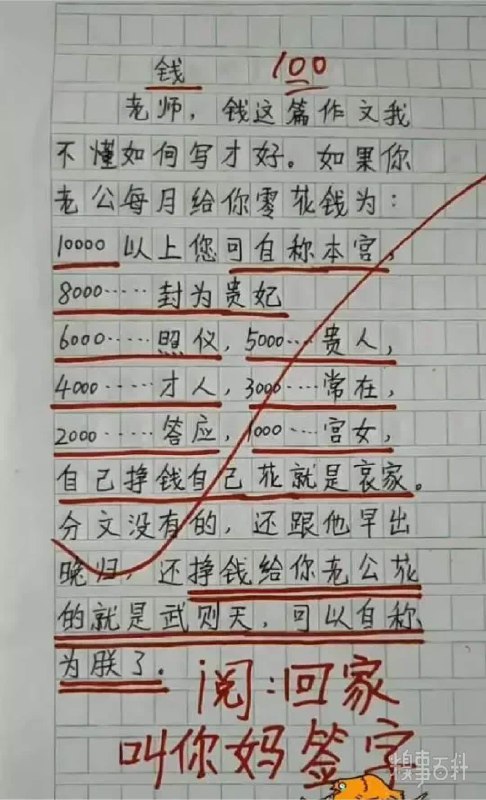 这得看多少遍宫斗剧才有的感悟
