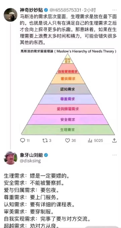 via 7号沙雕网友