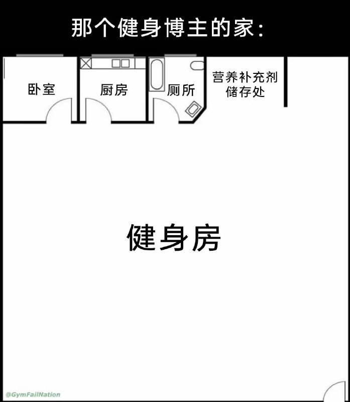 via 7号沙雕网友
