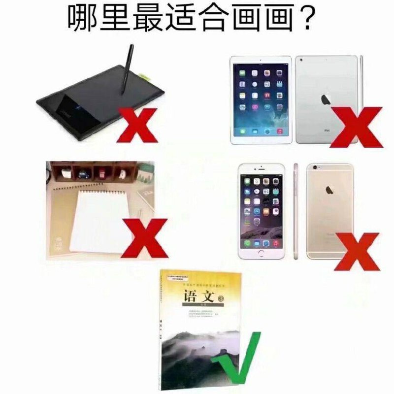 from Jinyu Meng