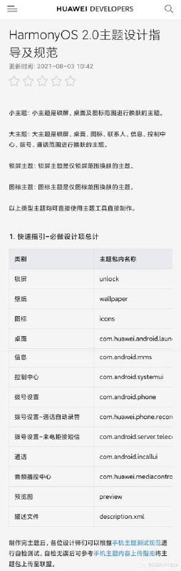 com.android.