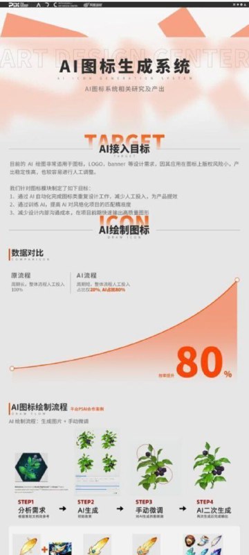 频道更换格式发送频道更换格式发送
