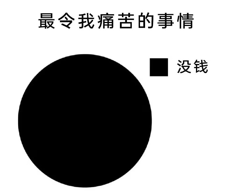 via 8号沙雕网友
