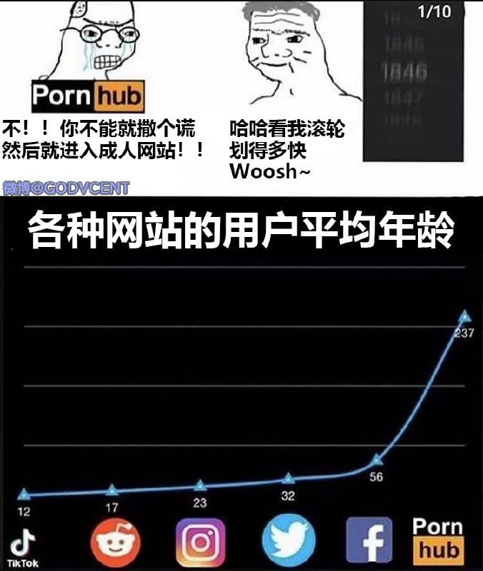 from 平壤卫视 via ㅤ