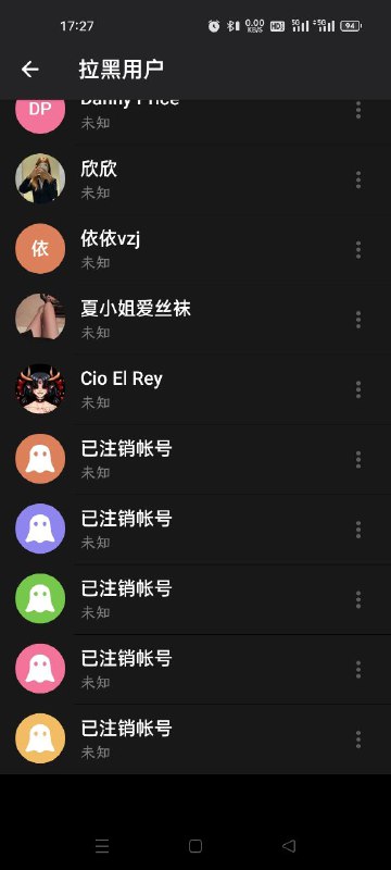 TG用户现状