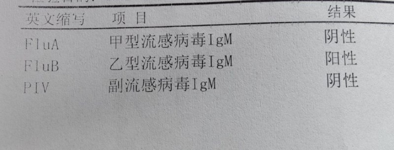 草之前以为这个是段子 没想到是真的今天去看病然后去检验科拿报告然后跟拿核酸检测报告是一个窗口然后那个护士一边拿报告过来一边跟我说 你这个还是个阳性整个检验科等报告的人呼啦一下全散了........