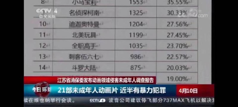 你是看不起我小马宝莉？