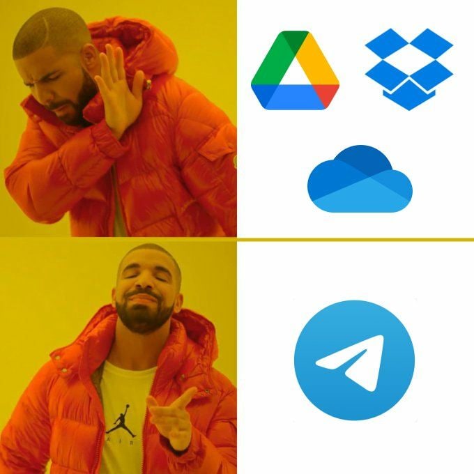 Google DriveOneDriveDropboxTelegram