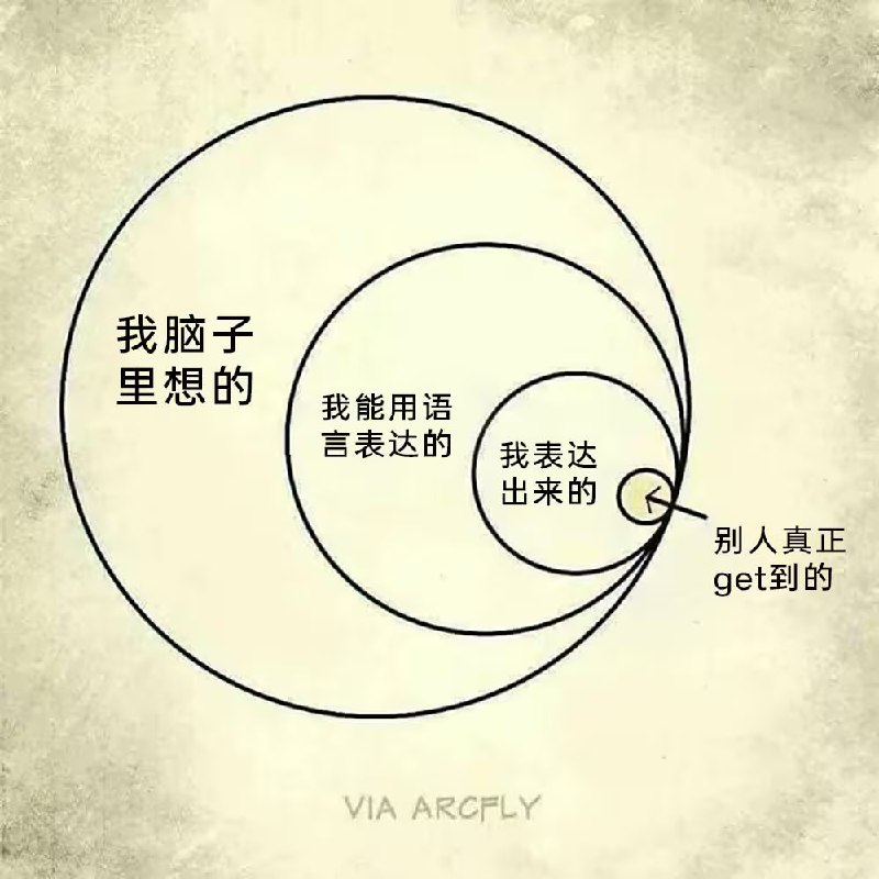 via 7号沙雕网友