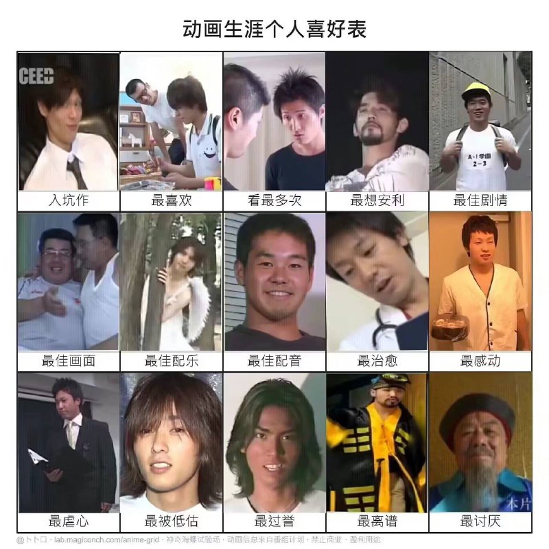 🤔️from 平壤卫视
