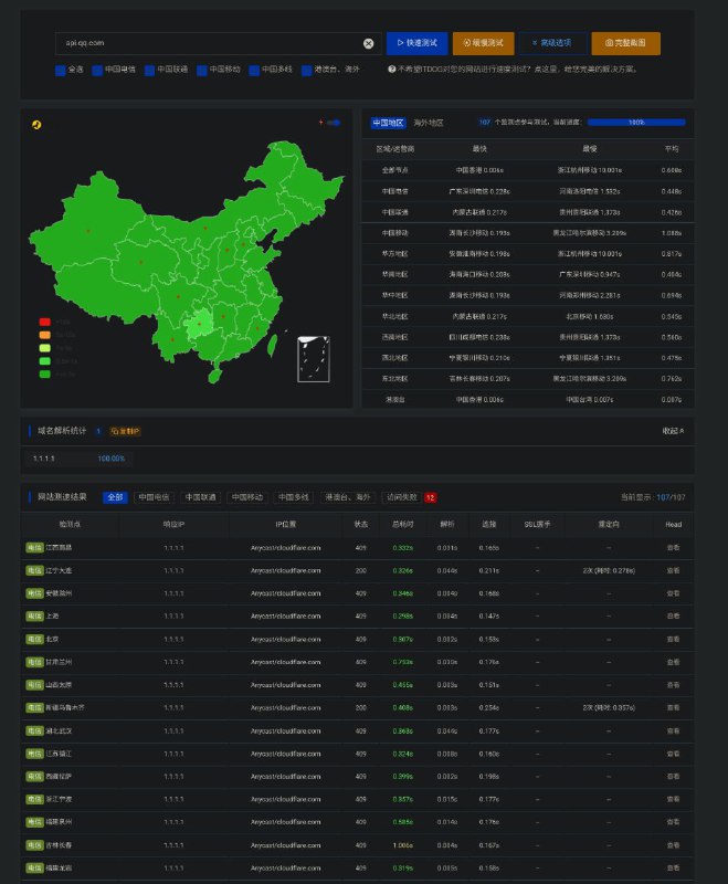 不知道为什么 api.qq.com 解析到 1.1.1.1 了2023-10-03 13:00 UTC+8from 盐酸乙酰胆碱