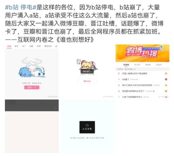 内卷之互联网分卷
