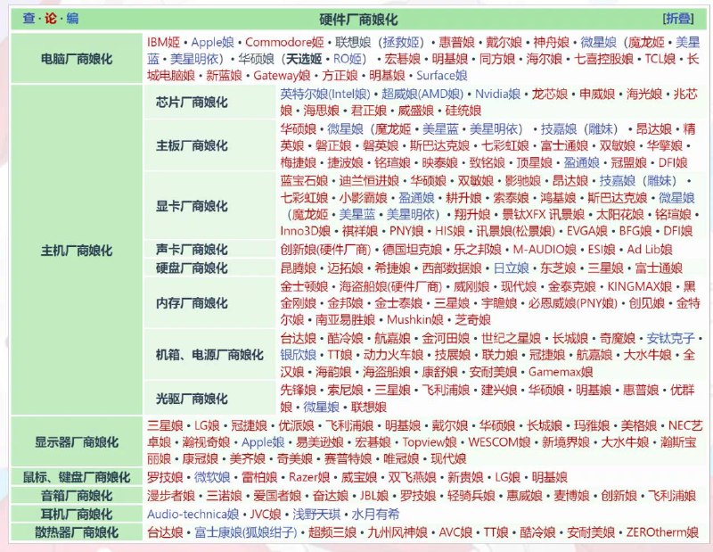 壮哉二刺猿from 子冥 墨