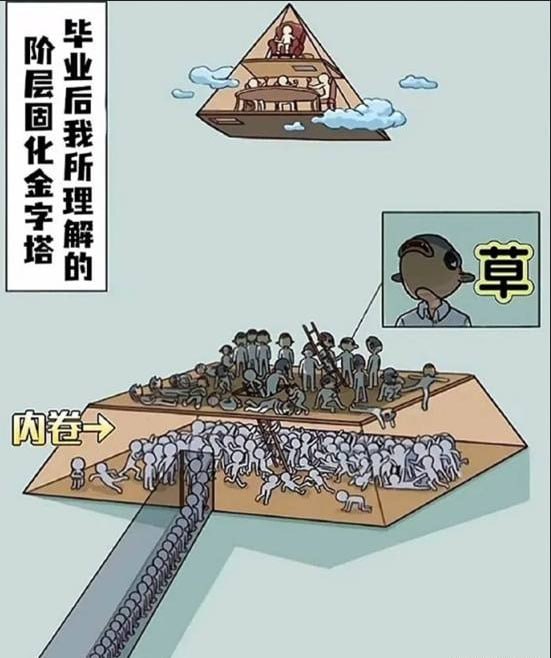 via 7号沙雕网友