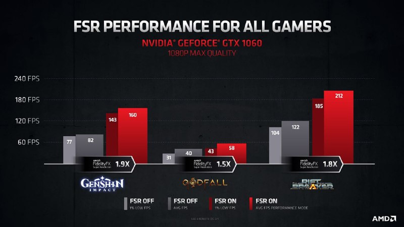 AMD这PPT.....不知道的还以为AMD收购老黄了...........