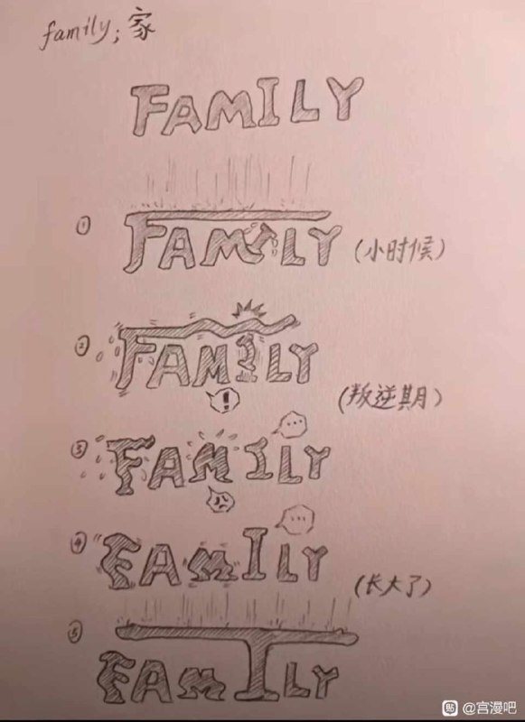 还记得小时候的这个广告吗？Father And Mother I Love You