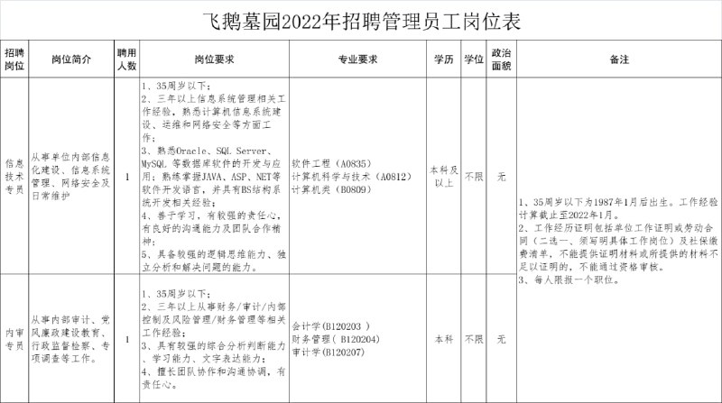从入门到入坟via Sam2K从入门到入坟via Sam2K