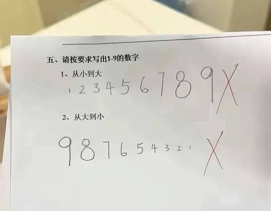 via 7号沙雕网友