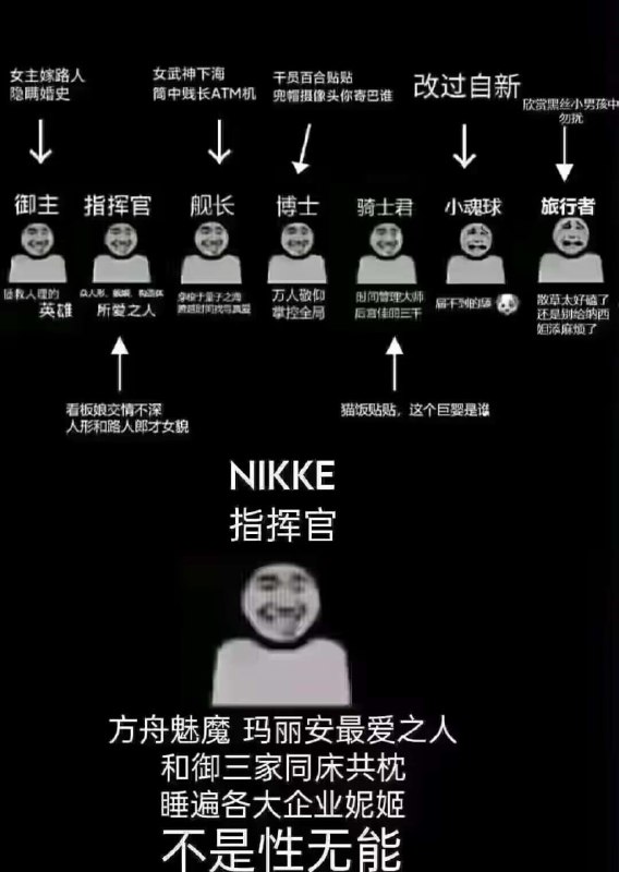 via 鸭累鸭累
