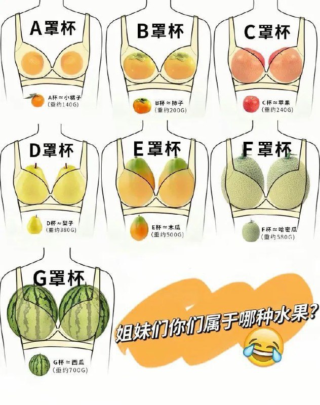 via 荷包蛋