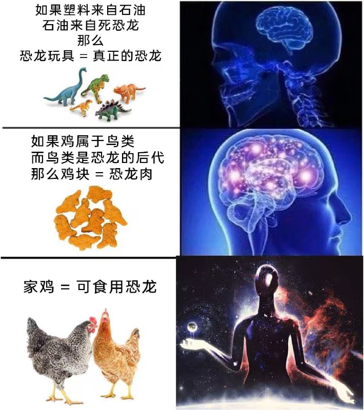 via 7号沙雕网友