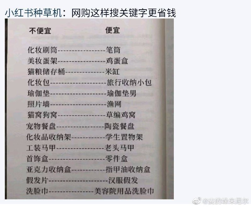 from 沙雕微博收集