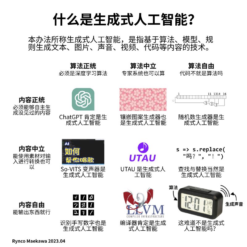 更正版from &'a ::rynco::UntitledChannel via Yuchao Huang