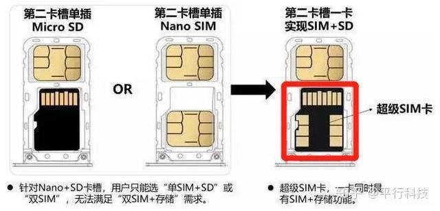 胶水粘合“新科技”胶水粘合“新科技”