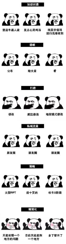 互联网黑话指南互联网黑话指南