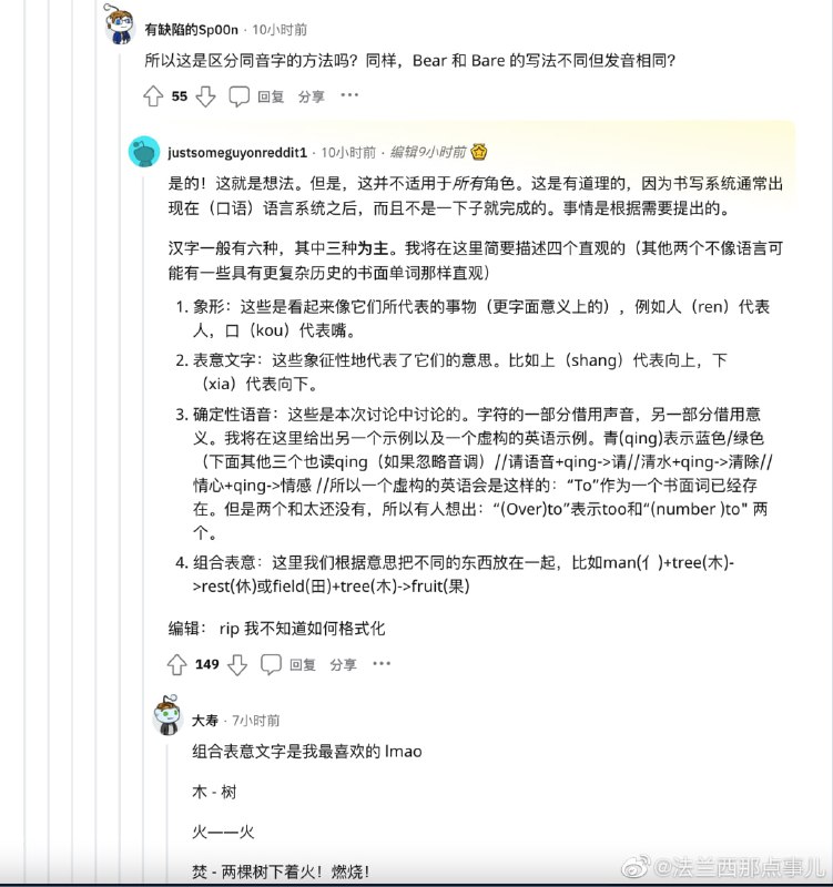 今天国外Reddit论坛上的热贴之一是有人发了个汉字