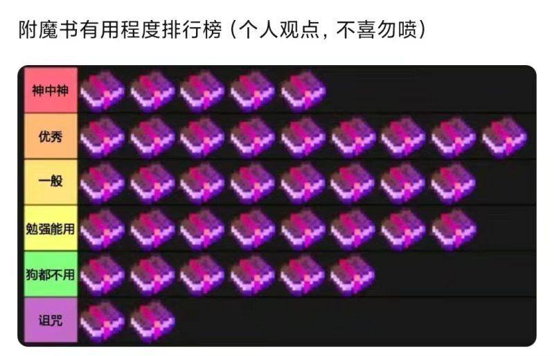 from 心惊报 via efsg