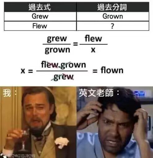 via my nbkls